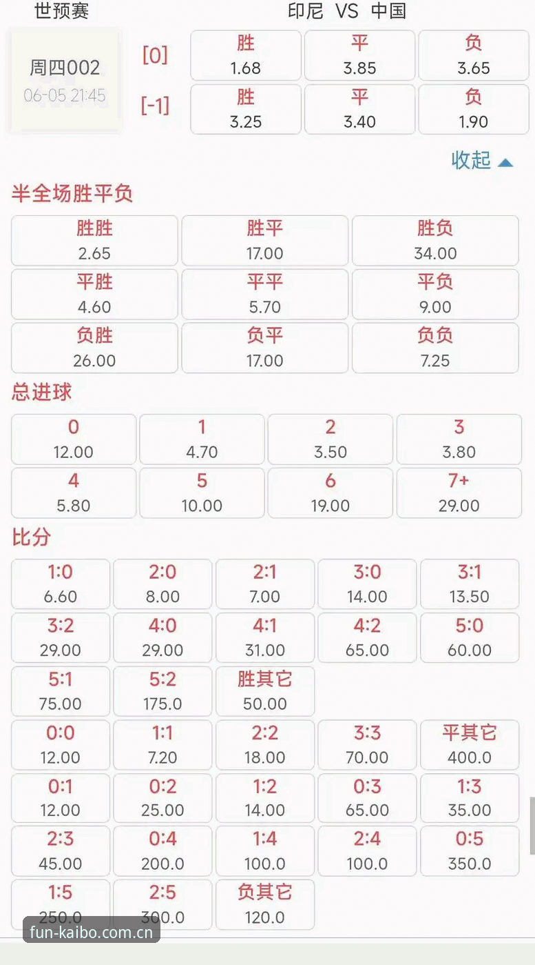 开博体育平台实时赔率功能最新动态：v2.1.3版本如何重塑体育投注体验