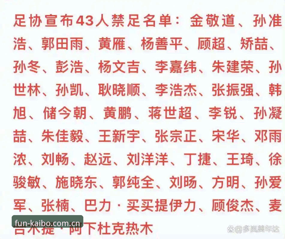 开博体育官网评测 中国足协第三批禁足名单最新动态:17人终身禁赛,48人遭重罚