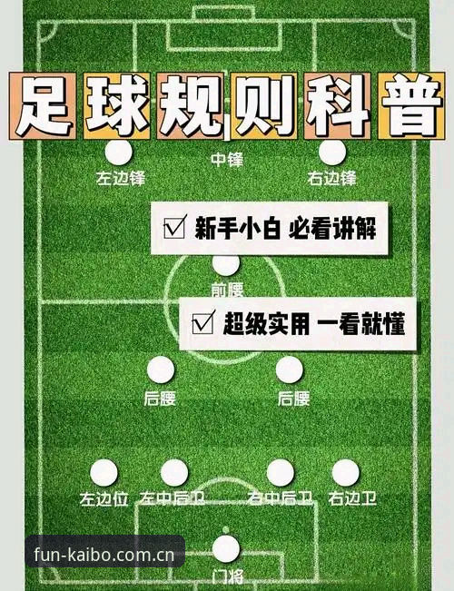 开博体育可靠吗 德国队世界杯名单解读操作教程:诺伊尔回归与开博体育平台观赛指南
